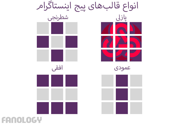 انواع قالب‌های اینستاگرام/Instagram grid layouts