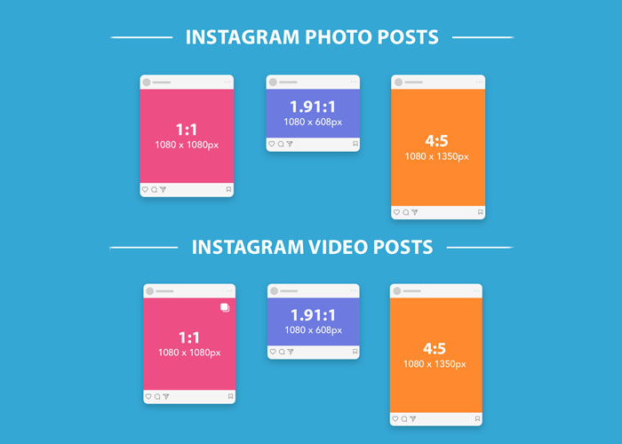 سایز پست‌های اینستاگرام/Instagram post size