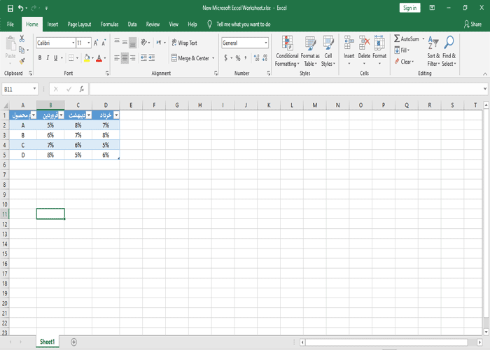 Drawing charts in excel